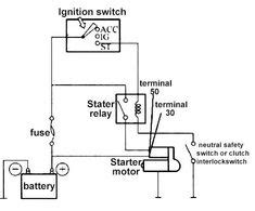 image result  mopar starter relay wiring diagram mopar electrical wiring diagram diagram