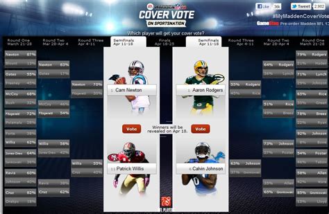 nfl players advance   semi finals   madden nfl  cover