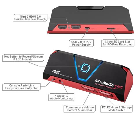 ultra low latency usb3 0 game streaming and video capture