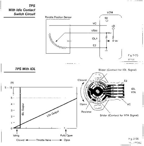 toyota throttle position sensor wiring diagram