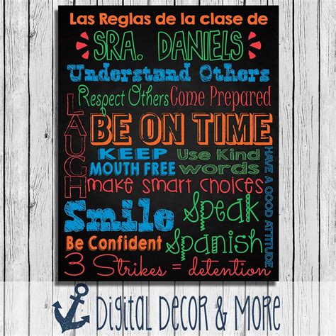 Spanish Classroom Rules Chalkboard Poster Digital File