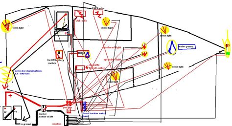yacht electrical wiring diagram wiring technology