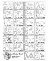 Alphabet Chart Printable Worksheets Doozy Moo Printables Kids Letter Letters Upper Lowercase Toddler Source sketch template