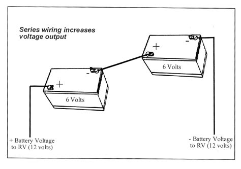 diagram wiring  batteries  series diagram mydiagramonline