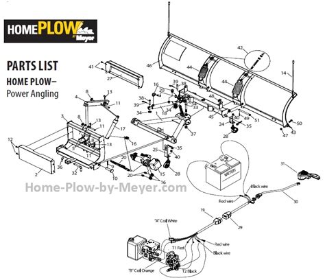 home plow  meyercom parts diagrams  part number lists home plow  meyer