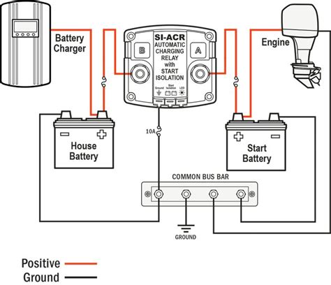 blue sea systems switch wiring diagram