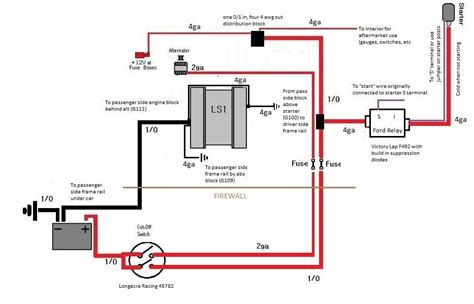alternator  battery wiring diagram collection faceitsaloncom