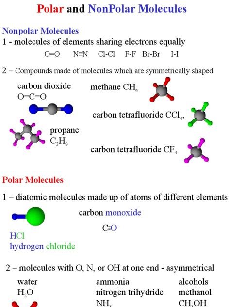 polar  nonpolar moleculesppt