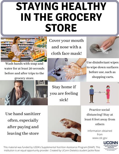 grocery shopping tips healthy family connecticut