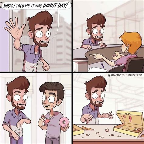 loss memes explanation meaning origin strong