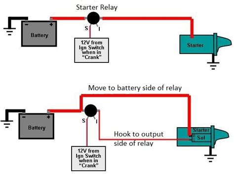 ford bronco starter solenoid wiring diagram wiring diagram  schematic
