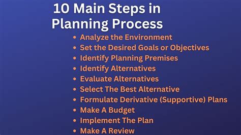 steps  planning process  complete guide bokastutor