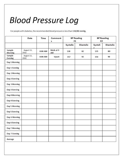 printable log sheet blood pressure chart  printable worksheet