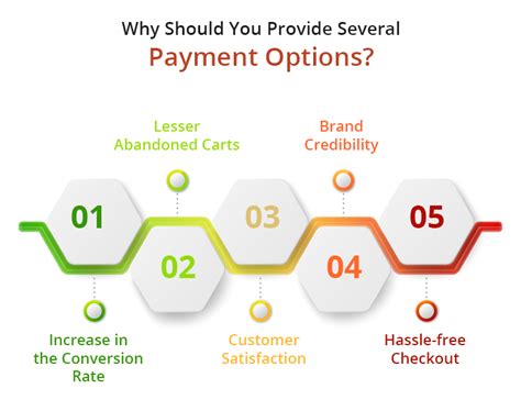 benefits   multiple payment options   checkout page
