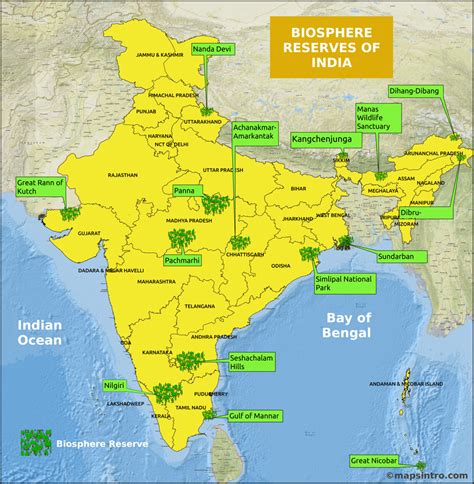 tricks  remember biosphere reserves  india epaperpdf