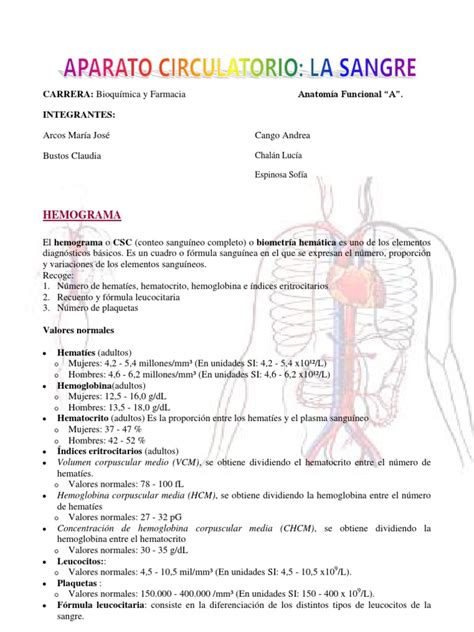 Analisis Sanguíneos