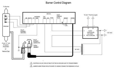 powerflame  burner wiring schematic