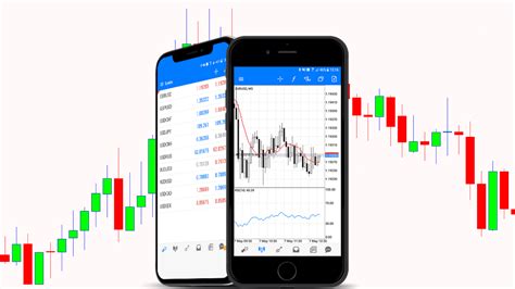 forex trading app  beginners