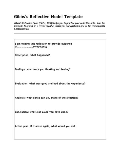 gibbs reflective model template