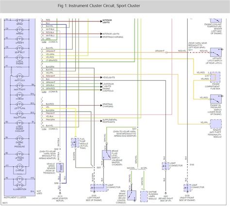 chevy truck instrument cluster wiring diagram wiring diagram