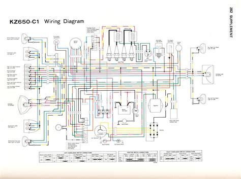 diagram  kawasaki  wire diagram mydiagramonline