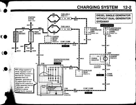 high pressure  powerstroke fuel system diagram seeds wiring
