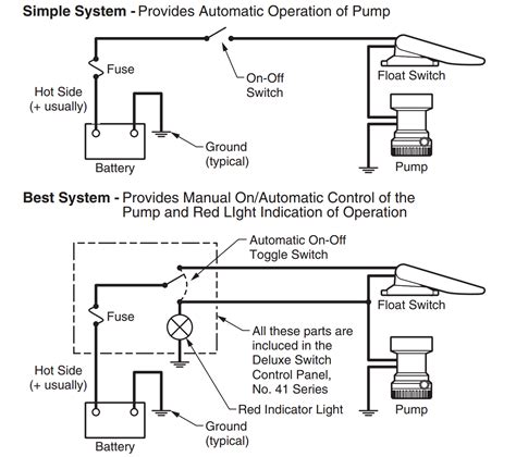 diagram   switch wiring diagrams  float switch bilge pump
