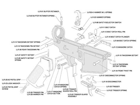 parts kit diagram  xxx hot girl