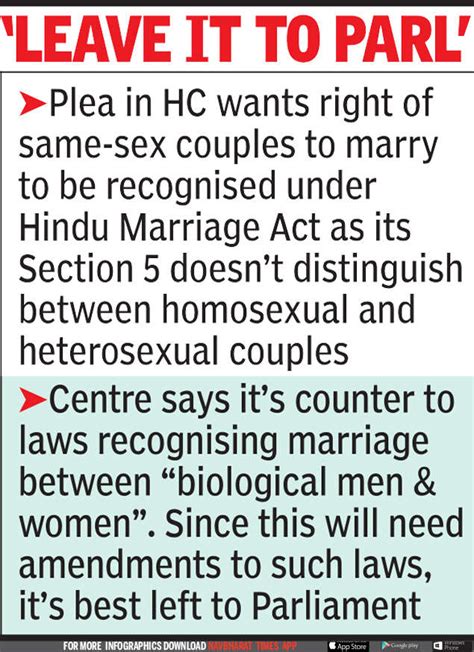 can t legalise same sex marriage government india news times of india