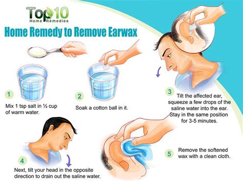 saline water  ear wax removal ear cleaning wax cleaning  ears