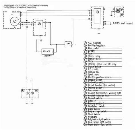 suzuki ltr  wiring diagram diagramwirings