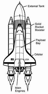 Shuttle Nasa Rockets Desenhos Spaceship Colorir Spacecraft Peppa Hubble Shuttles Pngwing Navicelle sketch template
