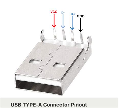 usb type  male connector pinout datasheet connection  specs