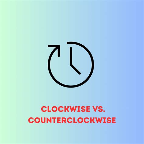 clockwise  counterclockwise exploring rotation methods