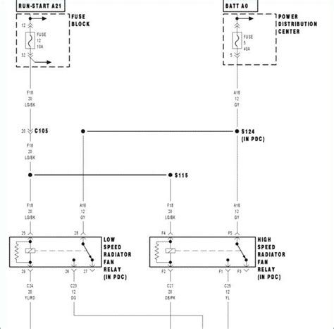 pt cruiser wiring diagram wiring diagram info