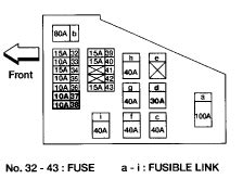 fuse box diagram   give