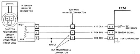 accelerator pedal position sensor wiring diagram