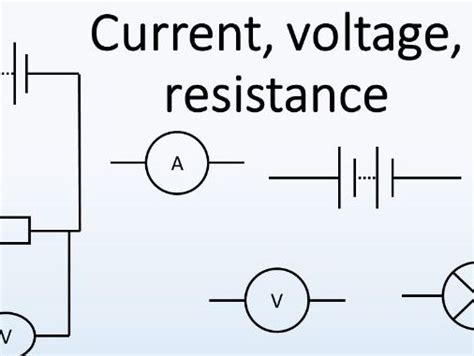 current voltage resistance teaching resources