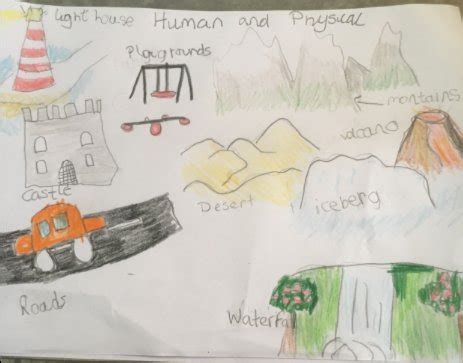 human  physical geographical features primary eastbrook school
