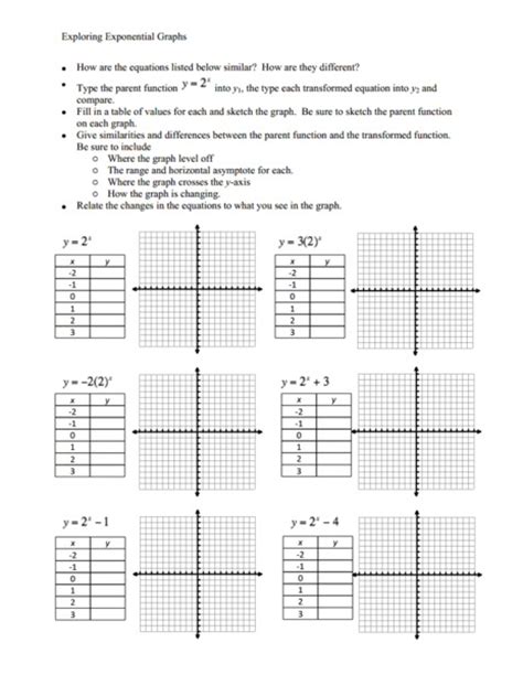 graphing exponential functions worksheet answers worksheet