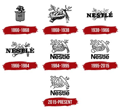 nestl logo histoire et signification evolution symbole nestl