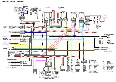 yamaha timberwolf wiring schematic wiring diagram