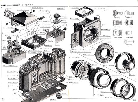 canon parts exploded view  picture  wallpaper
