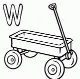 Wagon Coloring Pages Drawing Pioneer Printable Covered Oregon Trail Cover Alphabet Getdrawings Print Designlooter Clipartmag Drawings Library Clipart Popular sketch template