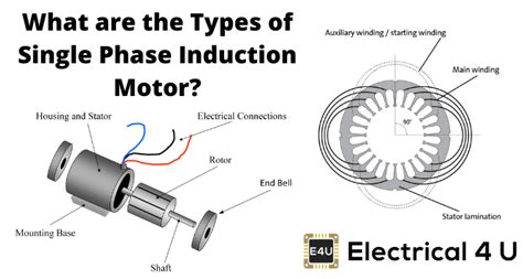 types  single phase induction motors split phase capacitor start capacitor run electricalu