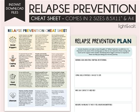 relapse prevention cheat sheet  plan sobriety addiction etsy ireland