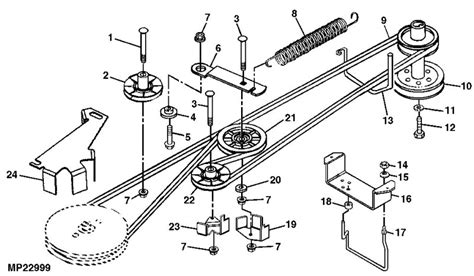 drive belt replacement  scotts