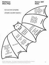 Stellaluna Reading Coloring Bat Pages Grade Worksheets Activities Comprehension Facts Graphic Bats Organizer Fruit Story First Math Getdrawings Teaching Guided sketch template