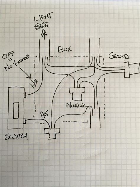 single pole light switch wiring diagram  faceitsaloncom