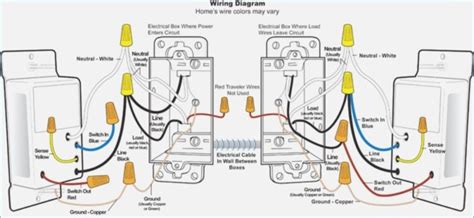 dimmable   switch wiring